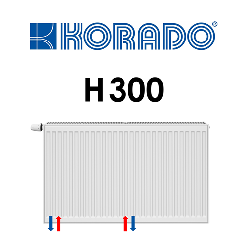 korado VKM8-Links h300x500 11 267w