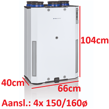 itho 0300501 WTW per. h103xb40x70cm HRU 300m³/h