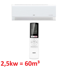 versa camulin9000 AUX 9000btu bin.deel wit 2,5kw